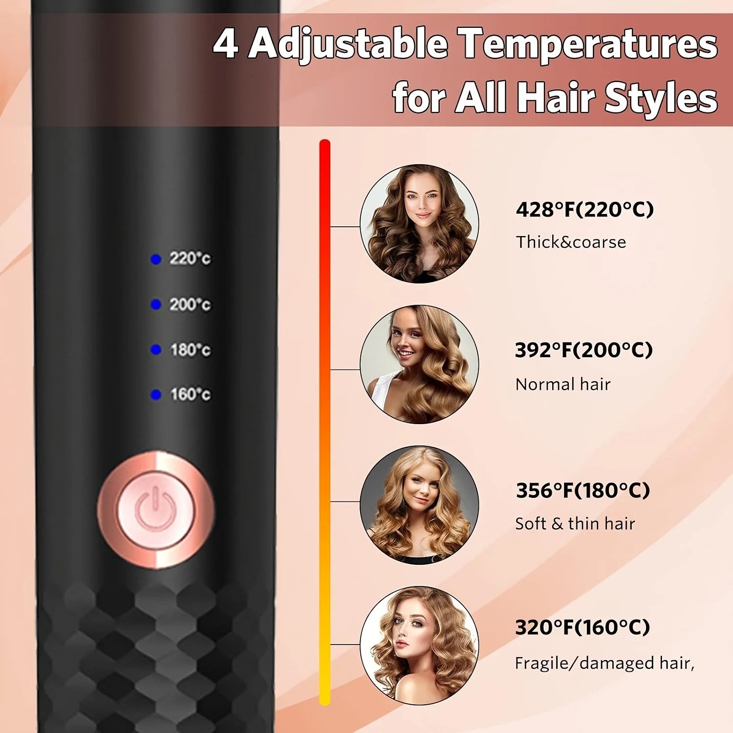 Automatische Haar Curler