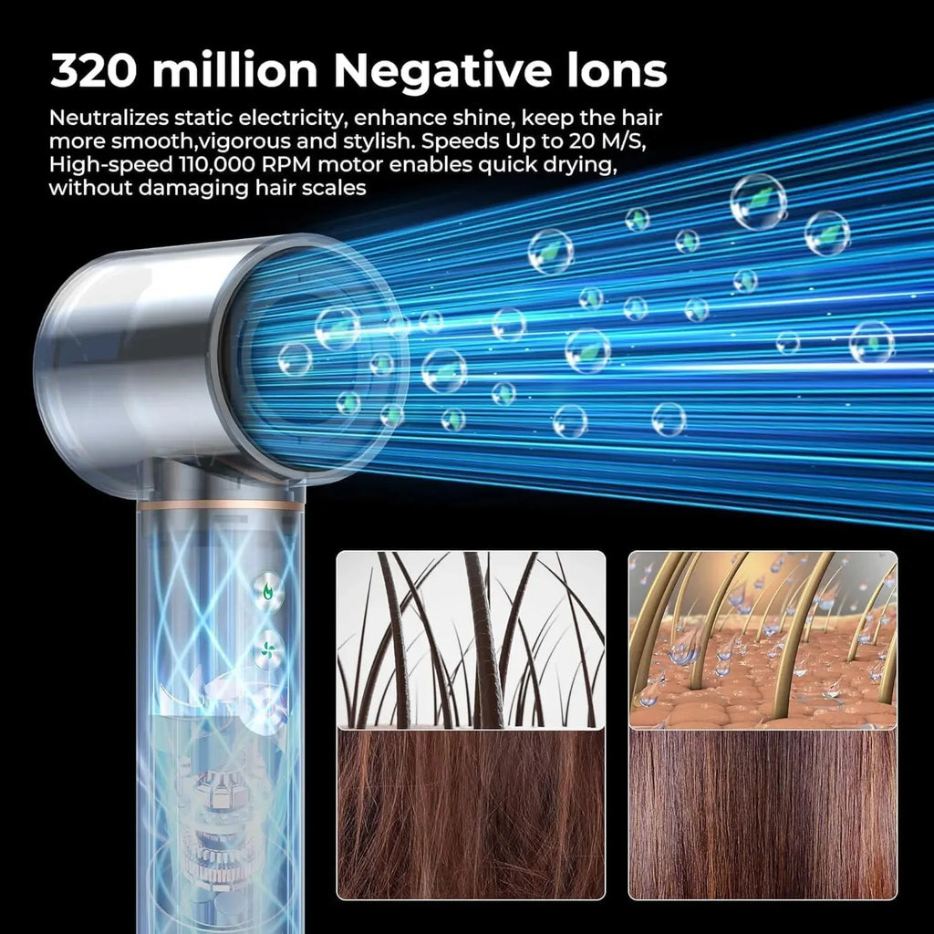 5-in-1-Haartrocknerbürste