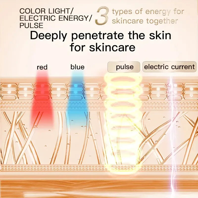 RF Booster Gesichtsradiofrequenz
